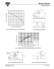 IRLZ24 datasheet.datasheet_page 5