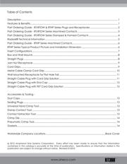 SP16M1F datasheet.datasheet_page 5