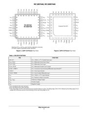 MC100EP446FA datasheet.datasheet_page 2