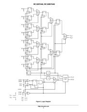 MC100EP446MNR4G datasheet.datasheet_page 4