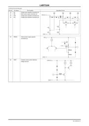 LV5768MZ-TLM-H datasheet.datasheet_page 6