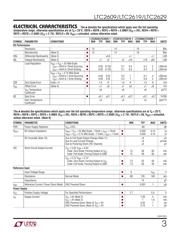 LTC2609IGN-1#PBF datasheet.datasheet_page 3