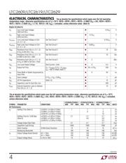 LTC2609CGN-1#PBF datasheet.datasheet_page 4