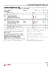 LTC2609CGN-1#PBF datasheet.datasheet_page 5