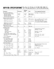 ADF4106 datasheet.datasheet_page 2