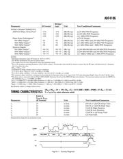 ADF4106 datasheet.datasheet_page 3