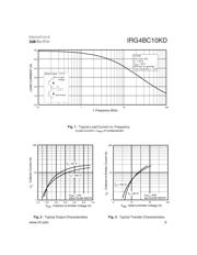 IRG4BC10KD 数据规格书 3