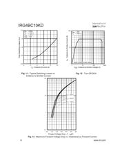 IRG4BC10KD 数据规格书 6