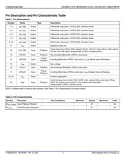 853S014AGILFT datasheet.datasheet_page 2