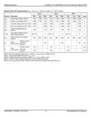 853S014AGILFT datasheet.datasheet_page 6