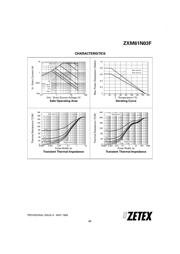 ZXM61N03F 数据规格书 3