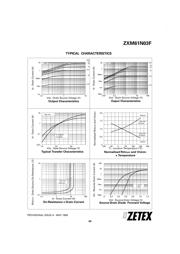 ZXM61N03F 数据规格书 5