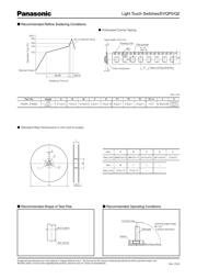 EVQQ2W02W datasheet.datasheet_page 4