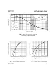 IRG4PH40UPBF datasheet.datasheet_page 3