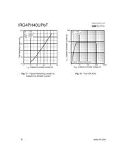 IRG4PH40UPBF datasheet.datasheet_page 6