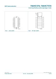 74AHC574D.118 datasheet.datasheet_page 3