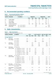 74AHC574D,112 datasheet.datasheet_page 6