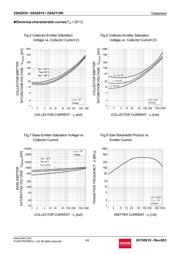 2SA2018TL datasheet.datasheet_page 4