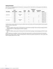 ACPL-W314-500E datasheet.datasheet_page 2