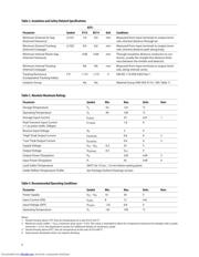 ACPL-W314-500E datasheet.datasheet_page 5