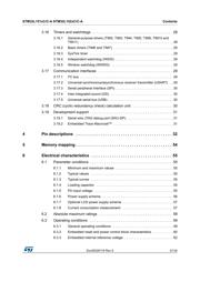 STM32L151RCT6ATR datasheet.datasheet_page 3