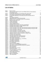 STM32L151VCT6A datasheet.datasheet_page 5