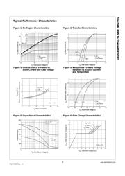 FQA7N80_F109 datasheet.datasheet_page 3