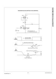 FQA7N80_F109 datasheet.datasheet_page 6