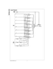 DM74ALS251MX datasheet.datasheet_page 2