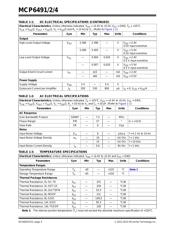 MCP6494-E/ST datasheet.datasheet_page 4