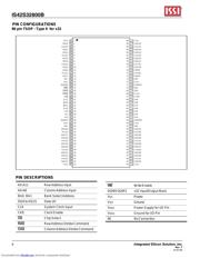 IS42S32800B-7T datasheet.datasheet_page 4