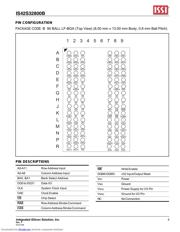 IS42S32800B-7T datasheet.datasheet_page 5