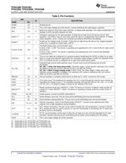 TPS61301YFFR datasheet.datasheet_page 4