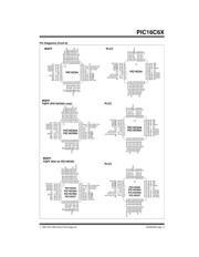 PIC16C65A-10/PT datasheet.datasheet_page 3