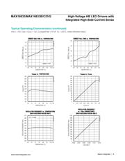 MAX16833BAUE/V+T datasheet.datasheet_page 6