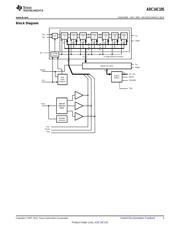 ADC14C105CISQ/NOPB datasheet.datasheet_page 3