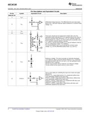 ADC14C105CISQ/NOPB datasheet.datasheet_page 4