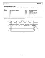 ADF4360-2BCPZ 数据规格书 5