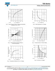 TZX4V3D-TR datasheet.datasheet_page 5