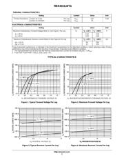 MBR4015LWT 数据规格书 2