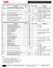 IRGP6650DPBF datasheet.datasheet_page 2