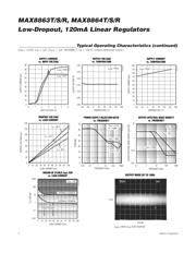 MAX8863SEUK+T datasheet.datasheet_page 4