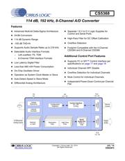 CS5368-CQZR Datenblatt PDF