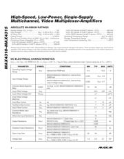 MAX4315ESE+T datasheet.datasheet_page 2