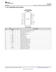 PGA2310 datasheet.datasheet_page 3