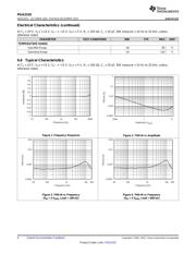 PGA2310 datasheet.datasheet_page 6