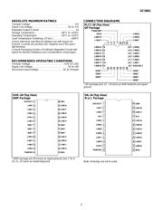 UC5601QP datasheet.datasheet_page 2