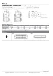 AXT512124 datasheet.datasheet_page 5