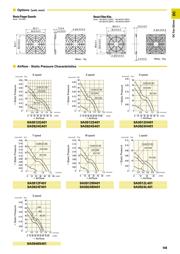 9A0912S4021 datasheet.datasheet_page 2