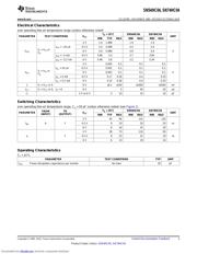 SN74HC04NSR datasheet.datasheet_page 3